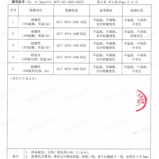 嘉峪关重防腐地坪,嘉峪关超强耐腐蚀涂料产品图4